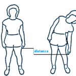 Feldenkrais flessione laterale